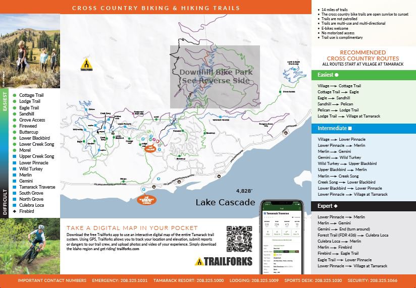 XC Trailmap